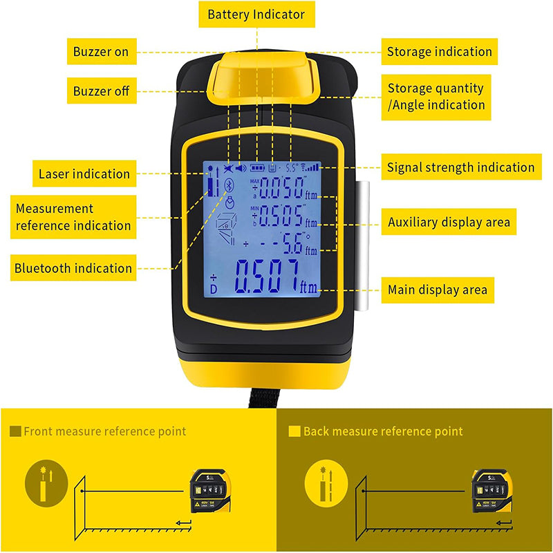 iToolMax 5 in 1 Digital Bluetooth Laser Tape Measure