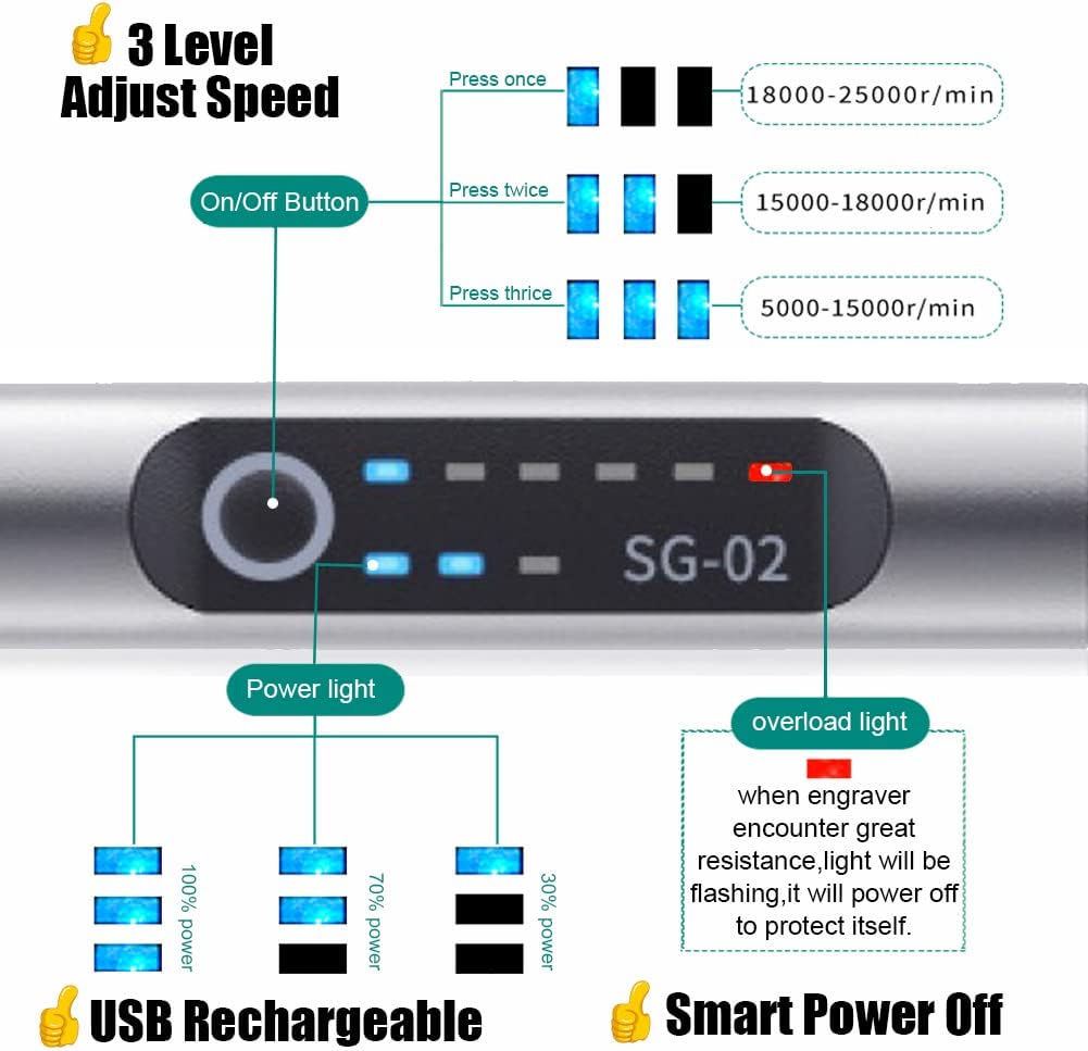 182PCS Cordless DIY Electric Engraving Pen