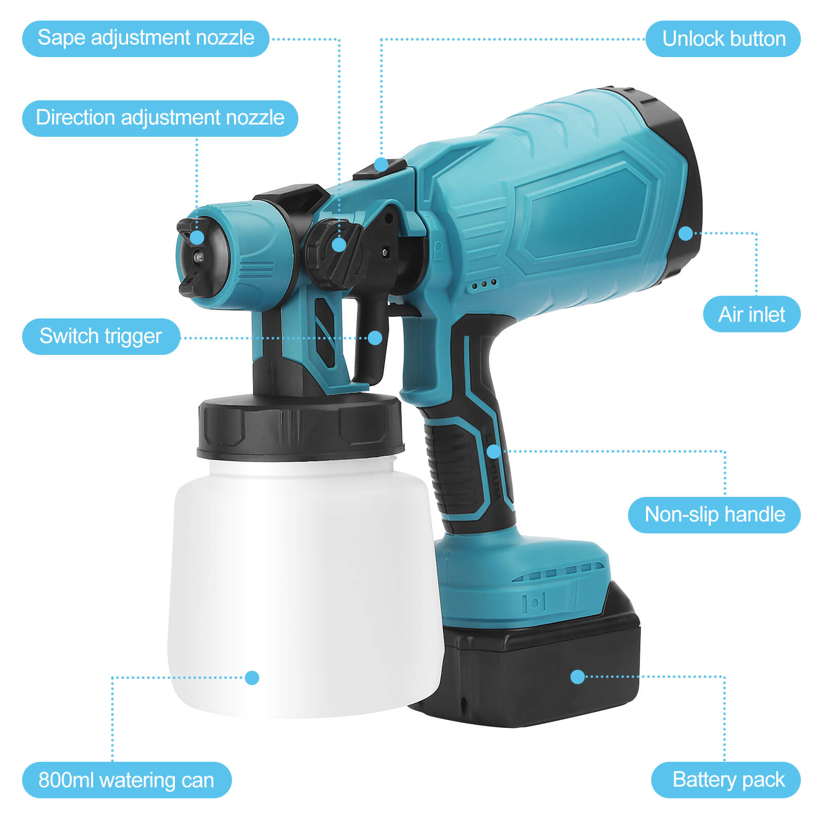 High-pressure Cordless Paint Sprayer with 2 Batteries – itoolmax