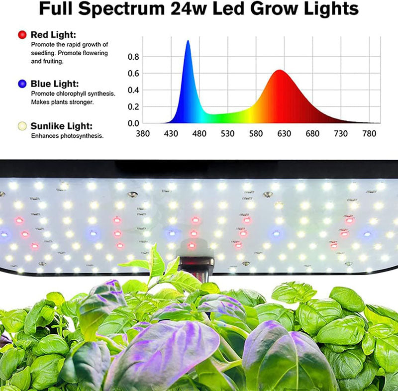 12 Pods Hydroponics Growing System Kit