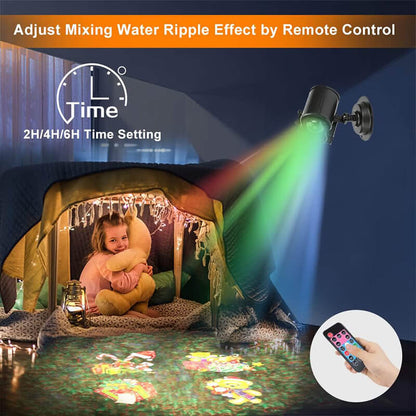 iToolMax 2 in 1 Decoration Projector Lights