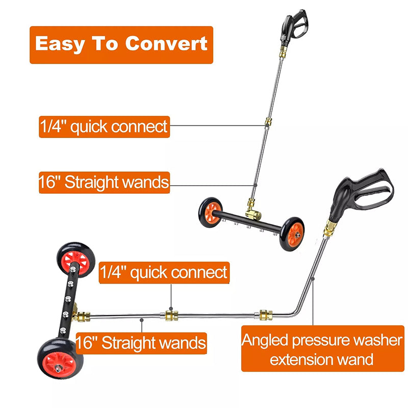 iToolMax 2 in 1 Pressure Undercarriage Washer