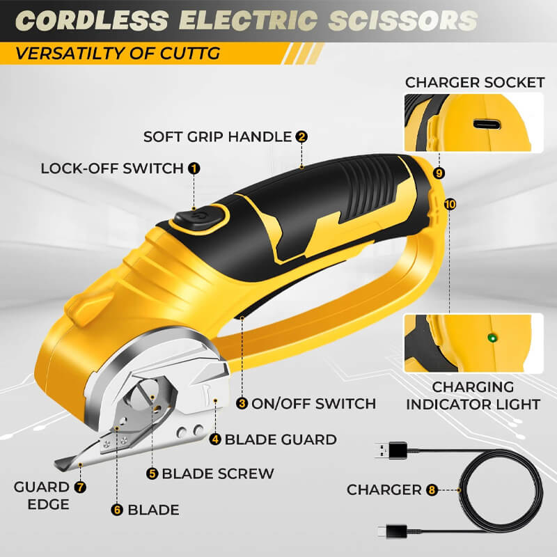 iToolMax Cordless Electric Scissors