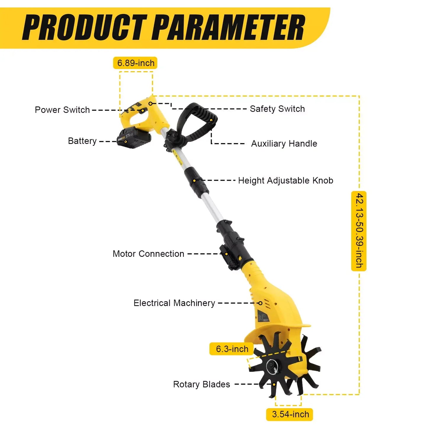 iToolMax Cordless Tiller Electric Cultivator