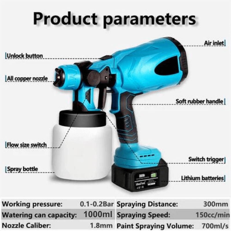 iToolMax High-pressure Cordless Paint Sprayer with 2 Batteries