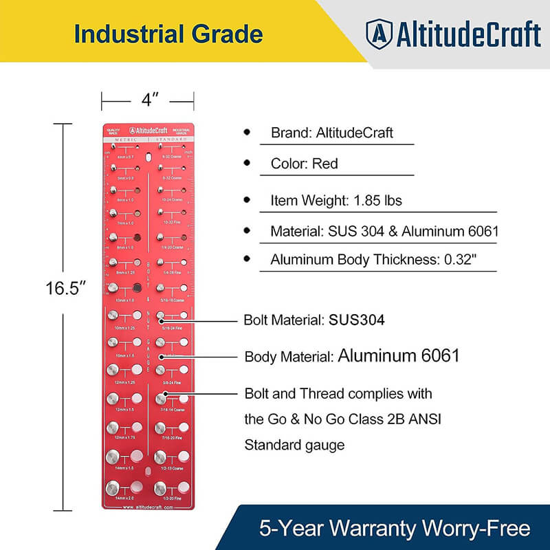 iToolMax Nut and Bolt Thread Checker