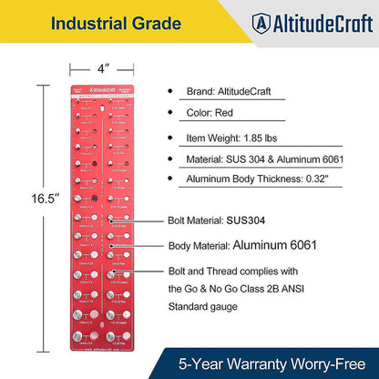 iToolMax Nut and Bolt Thread Checker