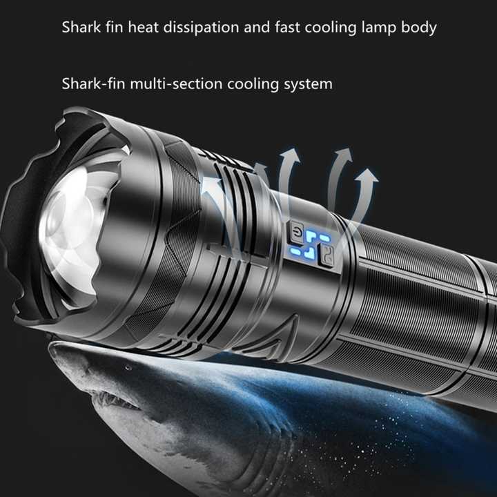 iToolMax 50000 LM Super Bright Flashlight