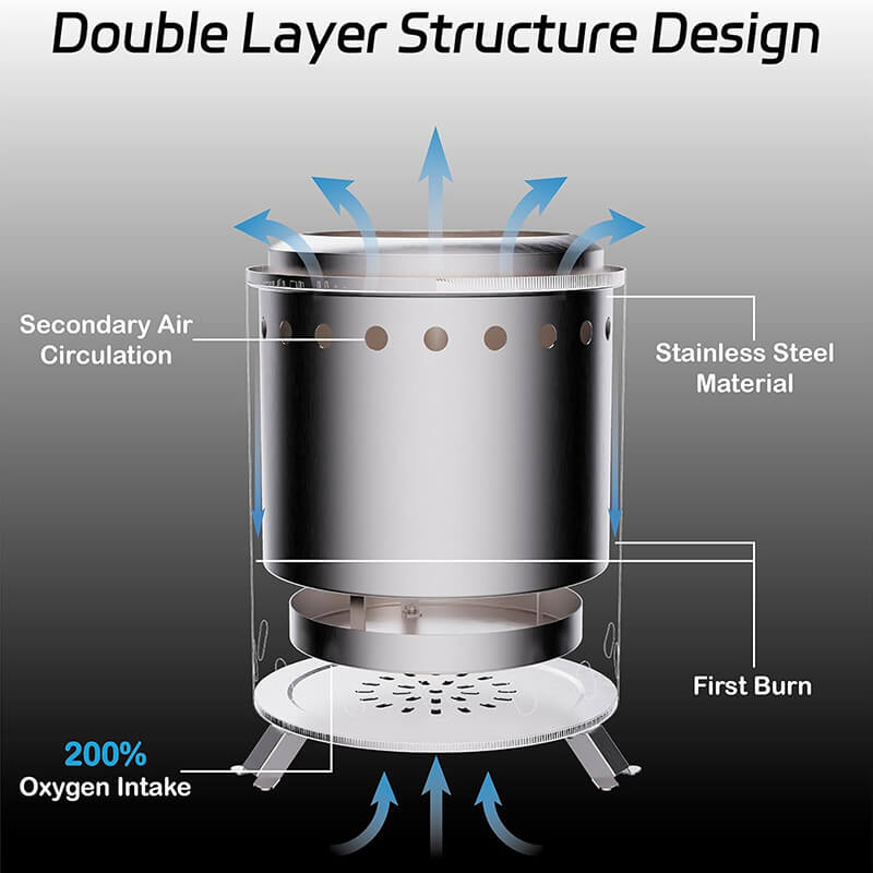 Smokeless Portable Tabletop Fire Pit