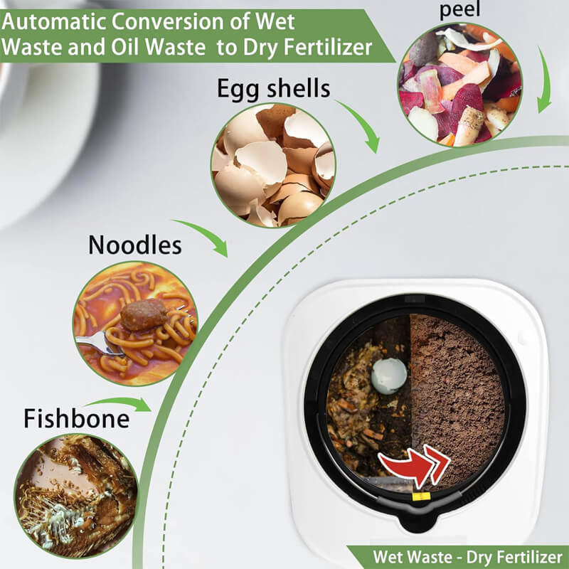 Say goodbye to food scraps piling up in the trash and bad odor, transform food waste into nutrient-rich compost, enrich your garden, reducing the amount of landfill and promoting sustainable and more eco-friendly living. You can compost even in the winter! It only costs $20 a year on electricity!