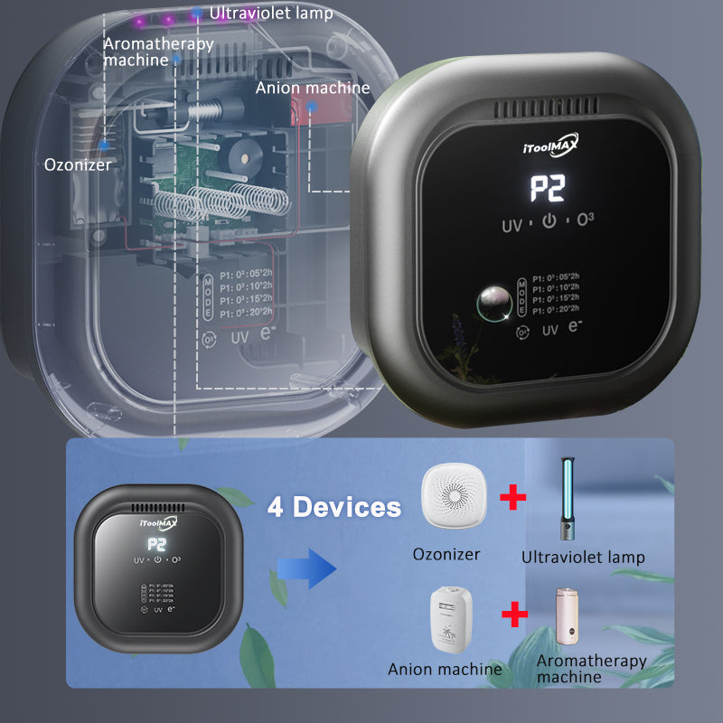 Does your home have bad odors, dust, pollen, smoke? These harmful allergens can cause respiratory problems and affect your health over the long term.iToolMax 4 in 1 air purifier, featuring ozone, 12M negative ions, UV light, and aromatherapy, 1 equal to 4 devices for 360° air purification, sterilization rate of up to 99.9%. Breathe cleaner, fresher indoor!
