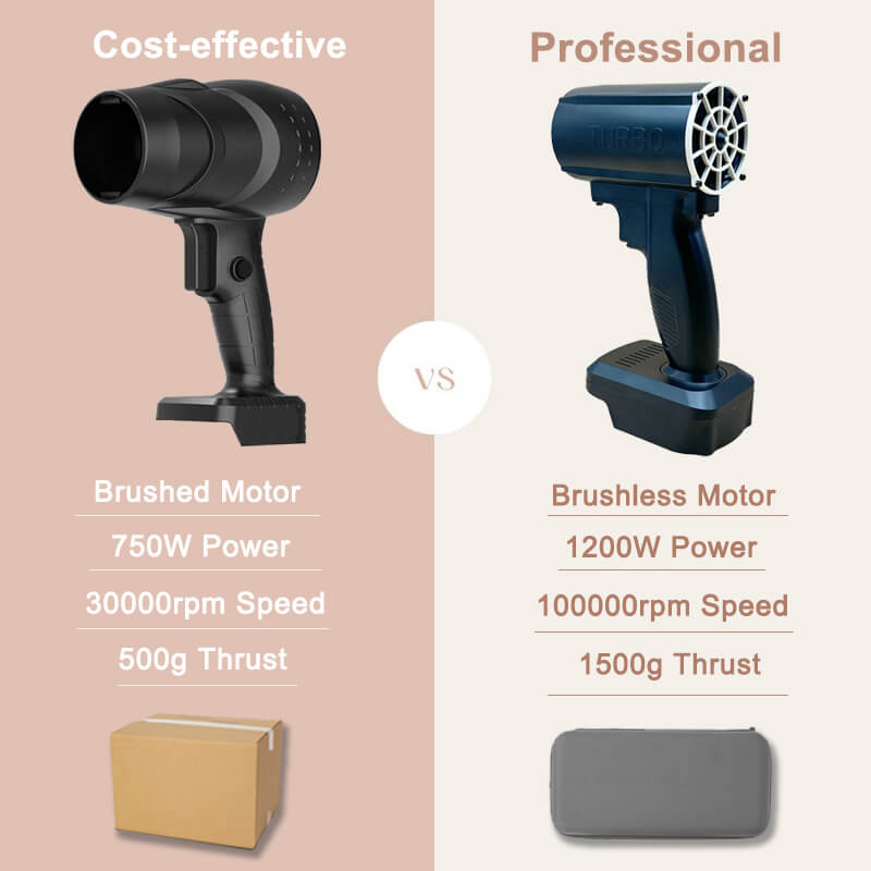 We offer two options, cost-effective and professional versions. In addition to drying the water and snow on the car surface, it can also help blow the charcoal fire of the barbecue. A professional version uses a brushless motor, which has stronger wind power and longer life, and can blow away snow covering the car up to 10cm thick.