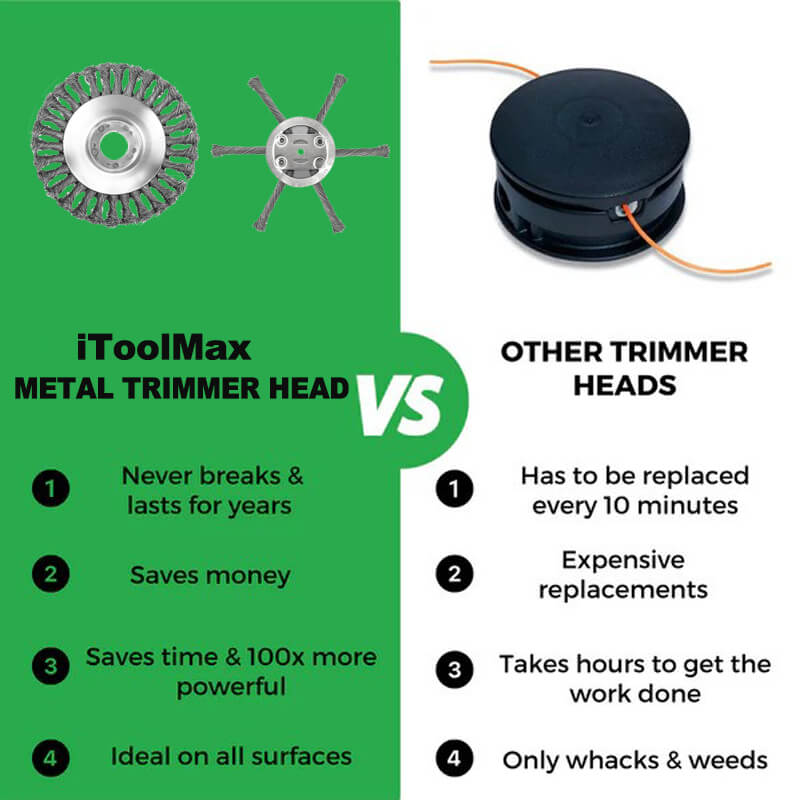 The steel wired trimmer blade head can be used to mow lawns, Especially remove weeds in corners or between bricks, clean moss on sidewalks, and remove weeds on sand and gravel. It can be used to remove rust, moss, clean floors, brush weeds for gardens, sidewalks, courtyards, parking lots, and so on.