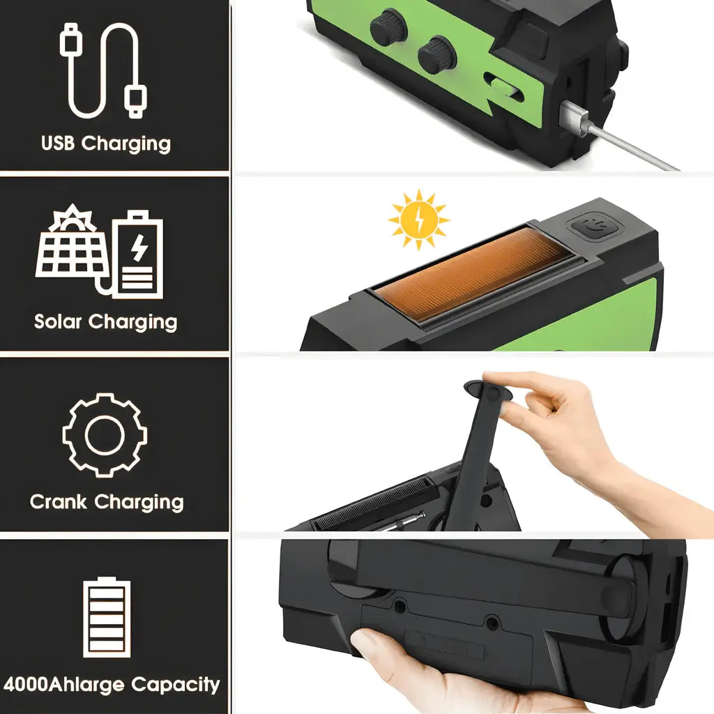 4 charging way, USB, solar, hand-crank and 4000mAh rechargeable battery, no matter what emergency situation you find yourself in, never run out of electricity! Compared with other 2000mah or 1000mah emergency radio, the solar radio has upgraded to 4000mAh rechargeable battery.