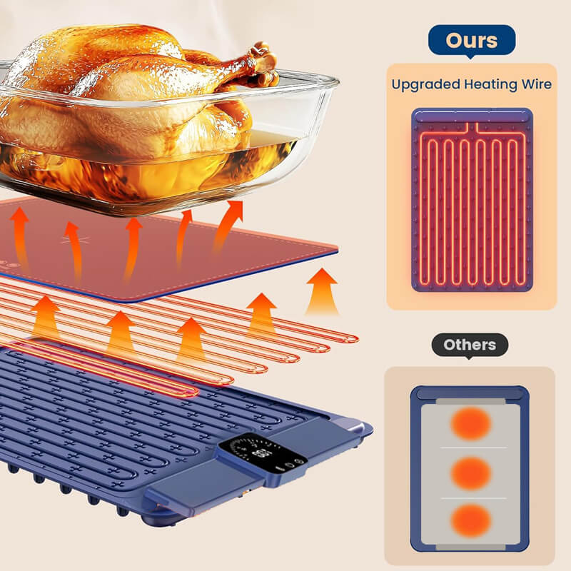 The built-in NTC component ensures quick response to any heating needs, safer and more durable, longer life than others. It is evenly distributed, the large area is quickly and evenly heated. When used as a heating tray, tableware can be placed freely, no longer restricted by the placement position like other trays.