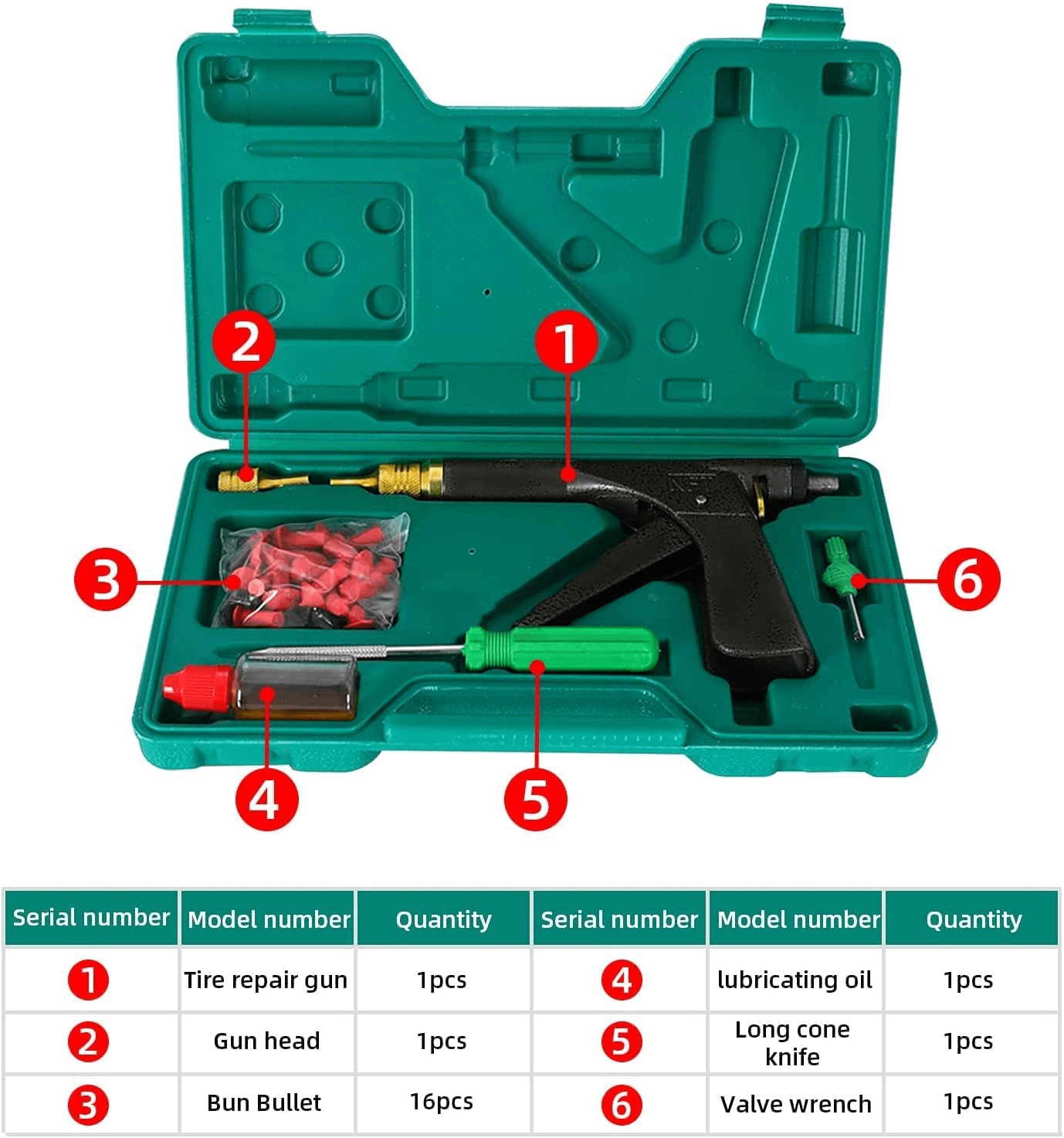 iToolMax Tubeless Tire Repair Kit