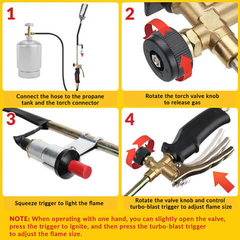 iToolMax 800000 BTU Propane Torch Weed Burner