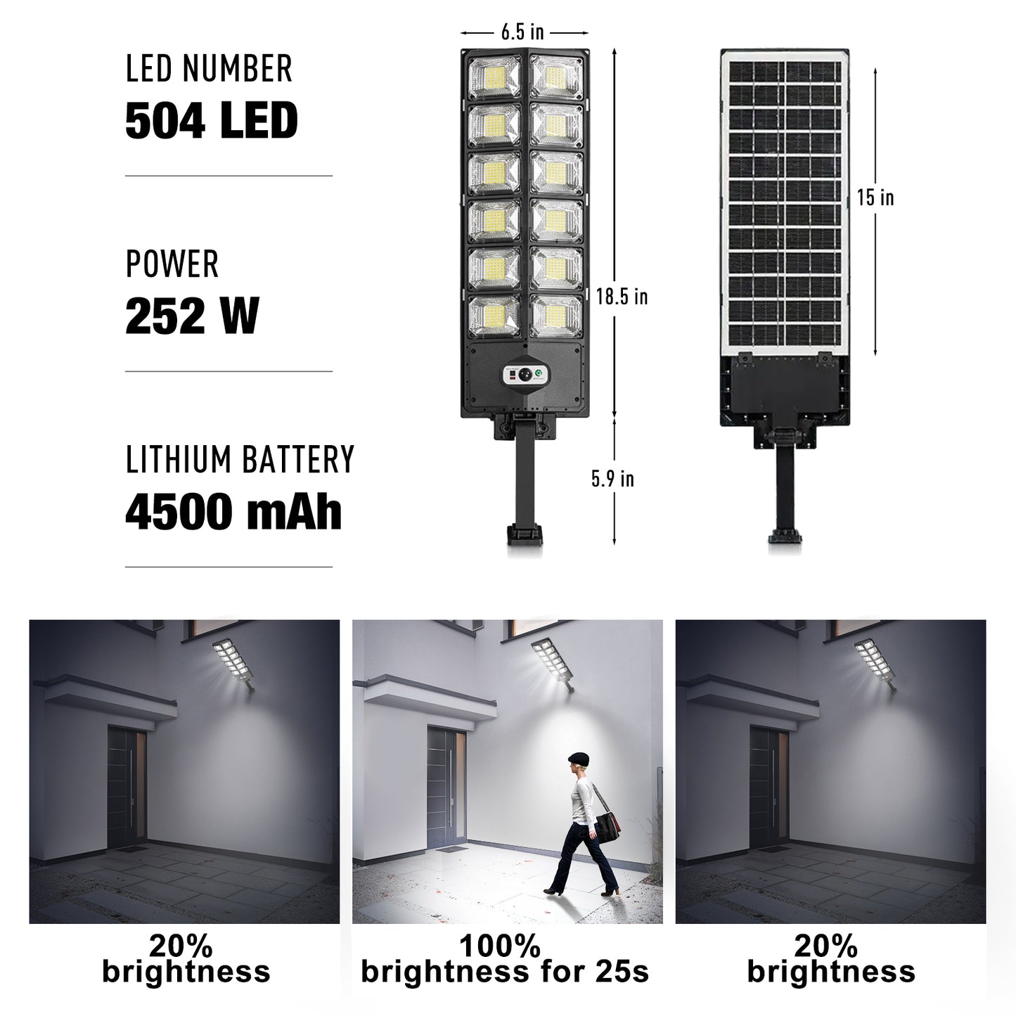 iToolMax Outdoor Solar LED Light