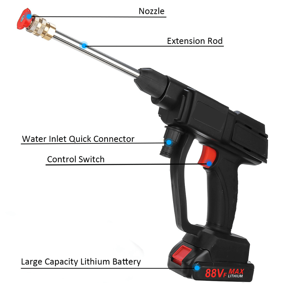 Cordless High Pressure Washer – itoolmax